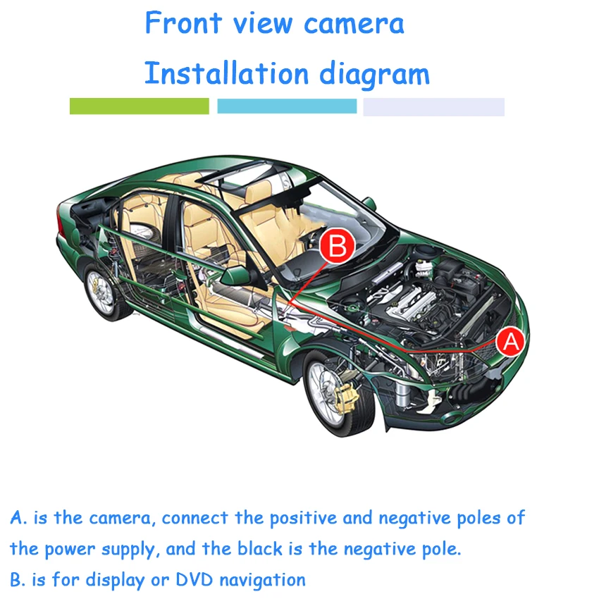 visão noturna à prova dwaterproof água carro