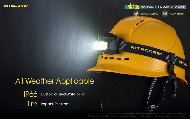 NITECORE NU35 Rechargeable Working Headlamp (26)