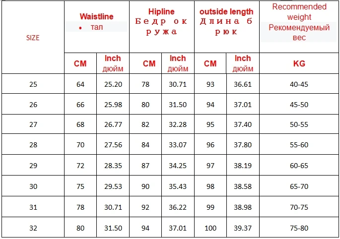 Ladies Jeans Add Velvet To Thicken fall/winter Thin Body Raises Buttock Lady Autumn Jeans Korean Women's Casual Pants Plus Size