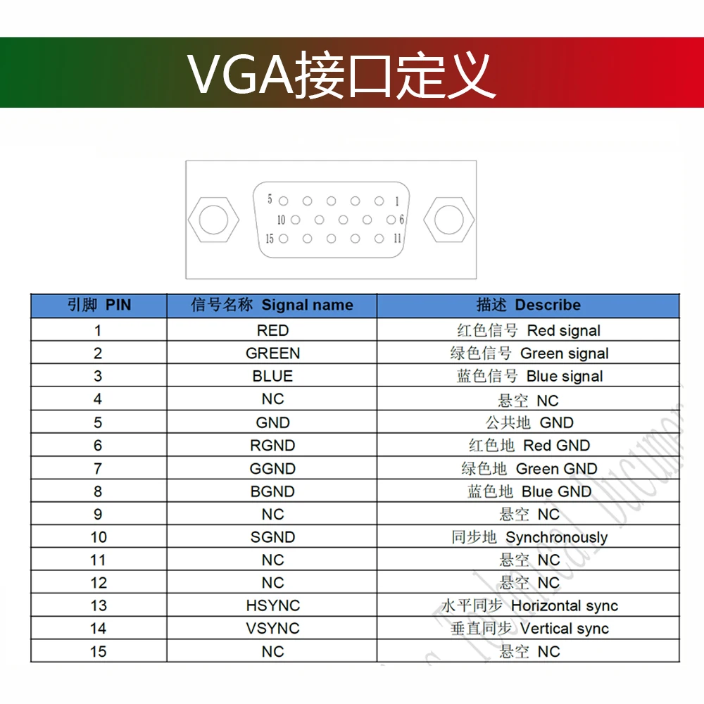 MVGA06 Драйвер интерфейса VGA выходной интерфейс VGA(подключен к телевизору, дисплею) драйвер