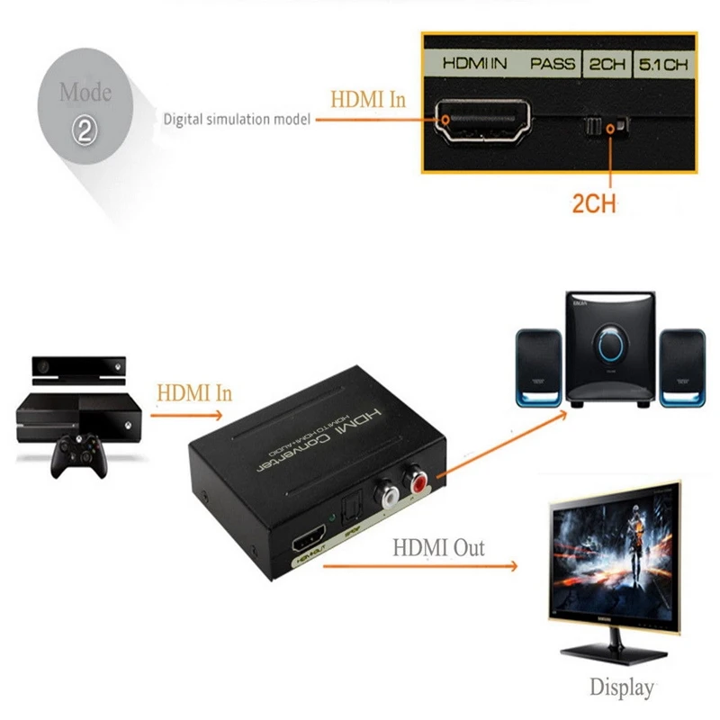 1080P Hdmi к SPDIF Оптический 4K RCA L/R аналоговый аудио экстрактор конвертер сплиттер
