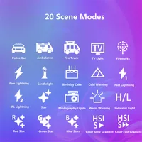 RGB Video Light LED Sunlight Rainbow Projection Magnetic Design For Photography Self Lighting Photo Studio Live TikTok Fill Lamp 2
