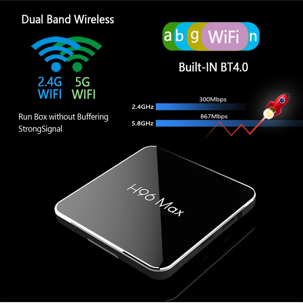 H96 Max X2 ТВ приставка Android 9,0 2,4G/5G Wifi USB3.0 H.265 4K Ultra HD 3D BT LAN 2G 16G/4G 32G/4G 64G Amlogic S905X2