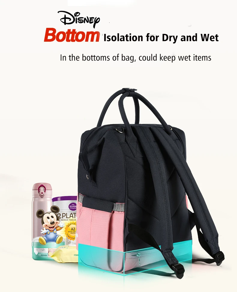 Сумка для подгузников для мам disney, сумка для мам, сумка для беременных, сумка для подгузников с USB подогревом, Большая вместительная сумка для ухода за ребенком, рюкзак для путешествий