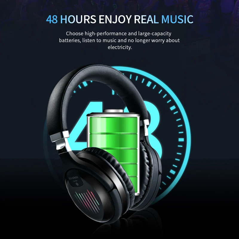 HIFI stereo headphones Bluetooth Headset Wireless Headphones Foldable Sport Earphone Microphone headset FM and support SD card