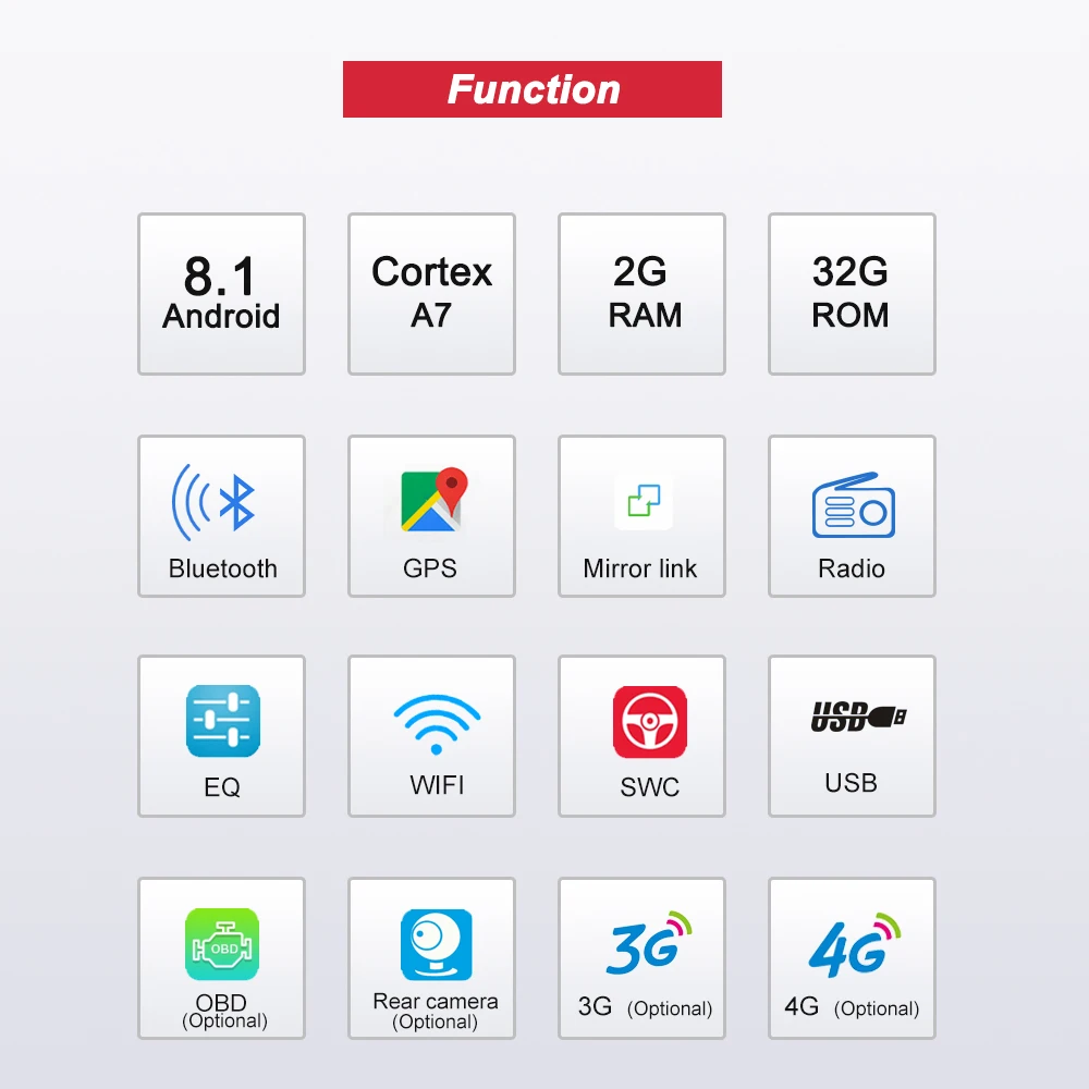 Excellent Bonroad Android 8.1.0 Eight core RAM2G ROM32G Car Multimedia Player For Kia K3 Car GPS Video Player Navigation Stereo Radio 4 Excellent Bonroad Android 8.1.0 Eight core RAM2G ROM32G Car Multimedia Player For Kia K3 Car GPS Video Player Navigation Stereo Radio 4