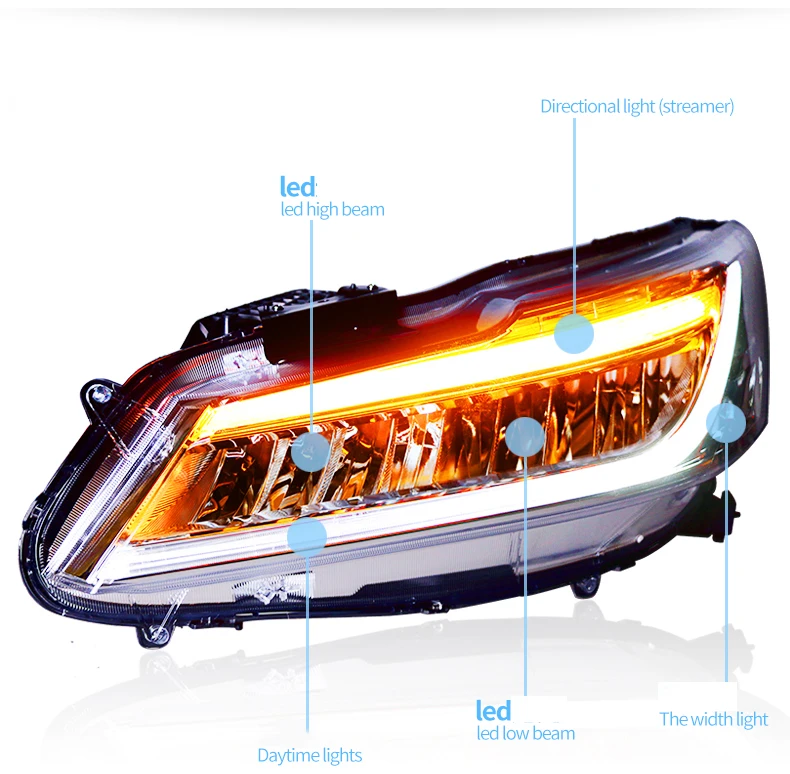 Honda Accord Aftermarket Headlights 20162017 BiLED Motovil India