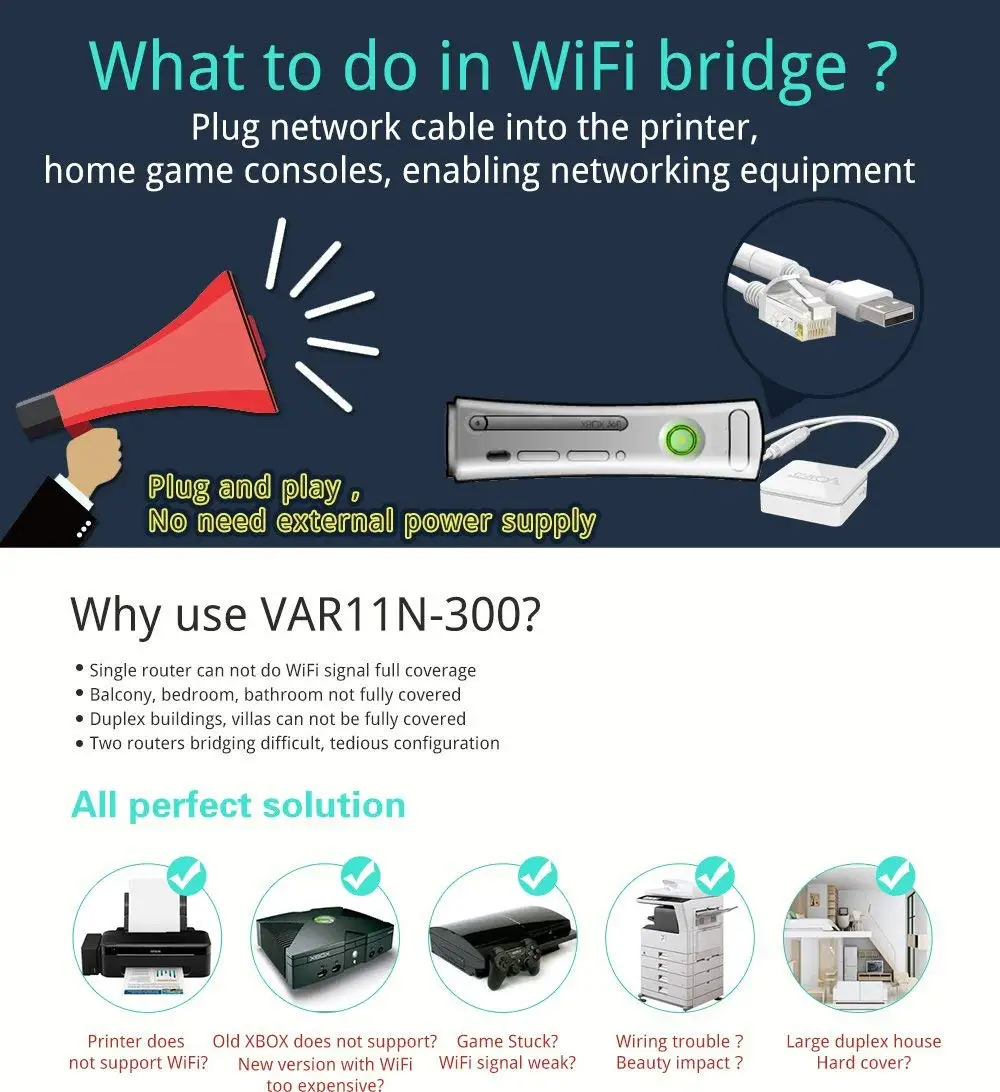 Беспроводной сетевой мини роутер Vonets Wi Fi репитер с поддержкой и моста AP 1 WAN/1