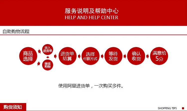 Бытовой воздушный вентиляционный фильтр кондиционер сети Пылезащитная сетка фильтр для очистки воздуха бумажный отсек фильтр бумаги Ван МИАН