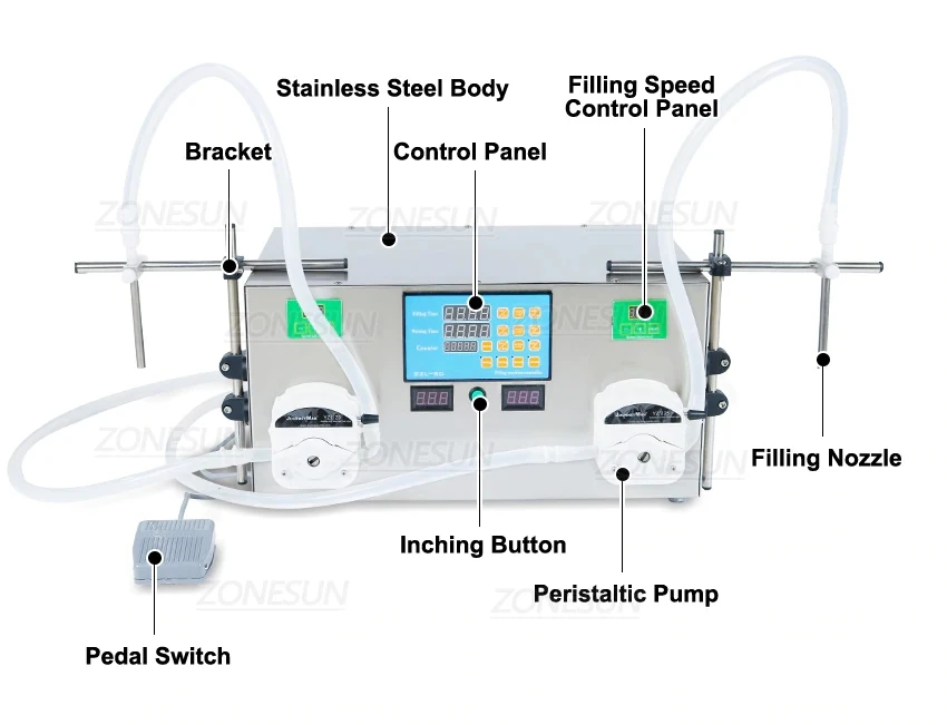 ZONEPACK Desktop Semi-automatic Double Nozzles Liquid Gel Beverage Perfume Filling Machine Peristaltic Pump Water Filler 4L