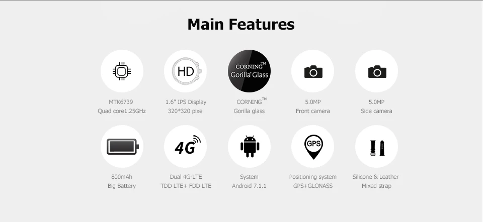 Смарт-часы 3 ГБ 32 ГБ 5.0MP двойная камера GPS Спорт Android Смарт-часы 1," 800 мАч Bluetooth умные часы для мужчин для IOS Android