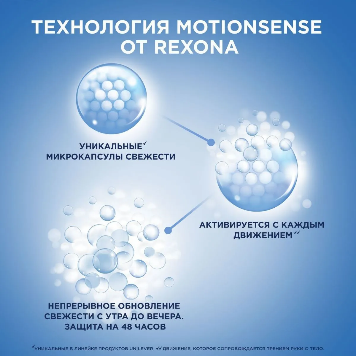 Антиперспирант-спрей невидимый Rexona Men «Прозрачный лед», 150 мл