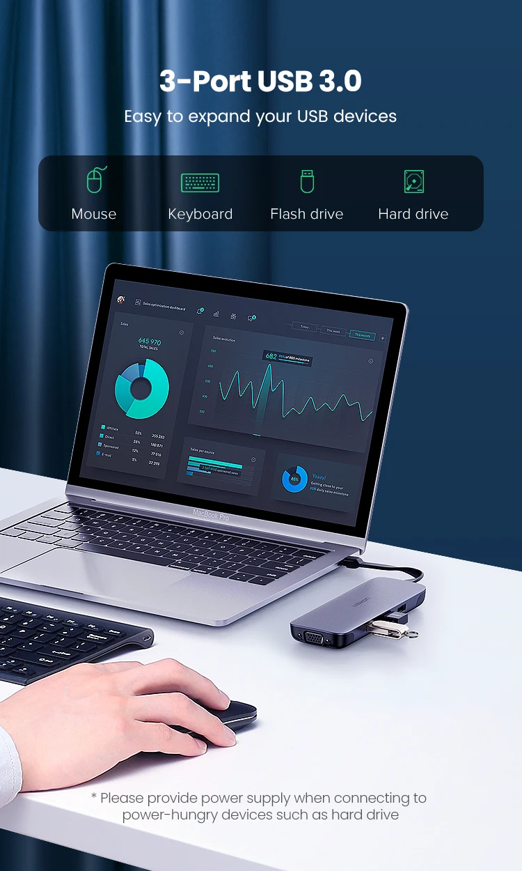 Ugreen USB C концентратор портативный type C к Мульти USB 3,0 концентратор HDMI адаптер док-станция для MacBook Pro Air USB-C 3,1 разветвитель порт type C концентратор