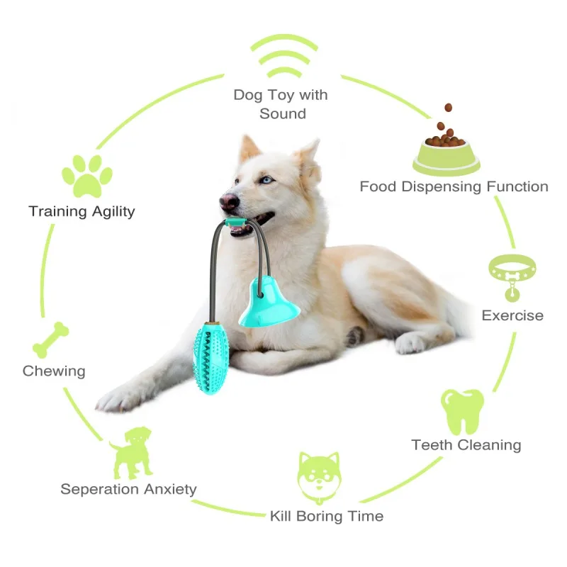 Многофункциональная домашняя молярная укуса резиновая игрушка для собак Жевательные Шарики чистка зубов безопасная Эластичность Мягкий щенок присоска собака игрушка для кусания