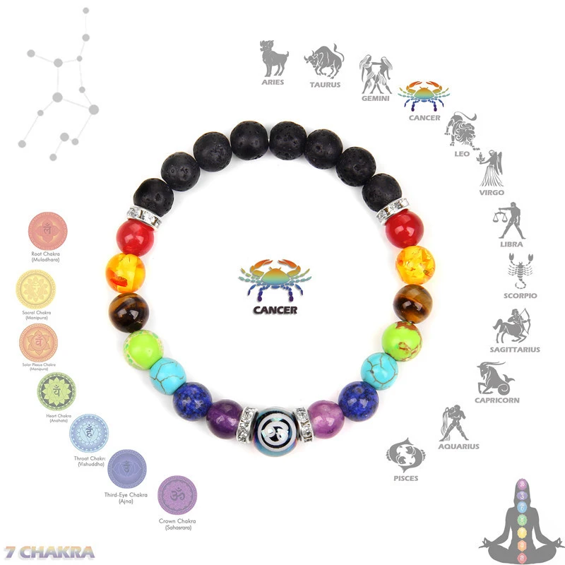 7 Chakra Bracelet 12 Constellation Bracelets for Men Women Reiki Crystal Healing Anxiety Meditation bracelet jewelry