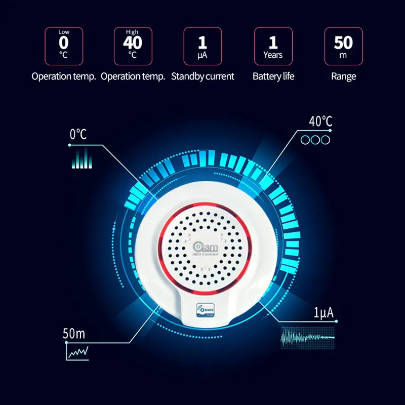 Беспроводная звуковая сирена ZWave с питанием от аккумулятора совместима Z wave Plus
