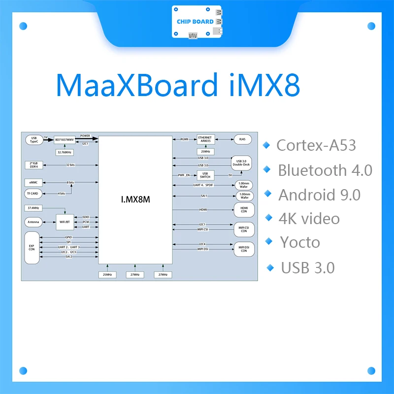 MaaXBoard iMX8  ,  Cortex-A53  4K HD  , NXP Ʈ