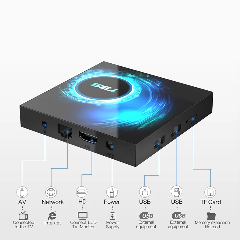  T95 Smart TV BOX Android 10.0 4GB 64GB Allwinner H616 Quad Core 1080P H.265 4K Media player 6K Set 