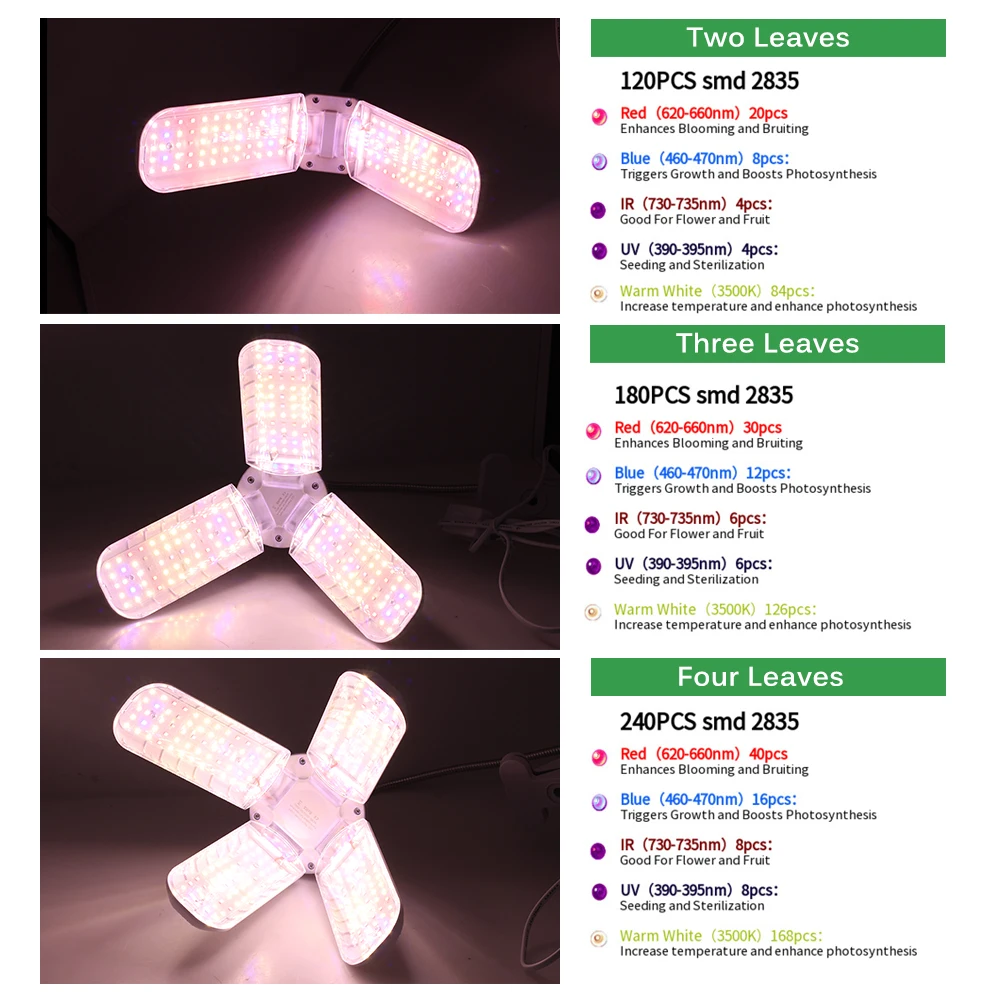 Led Grow Light Full Spectrum E27 Folding Plant Grow Light AC110V 220V Phyto Lamp for indoor Vegetable Flower Seedling led grow light,grow light