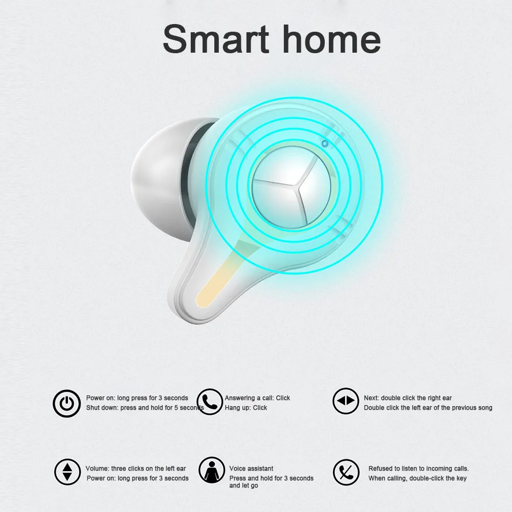 IPX5 Водонепроницаемый Bluetooth 5,0 мини Hands Free спортивный ЖК-дисплей светодиодный индикатор наружные беспроводные наушники портативные стерео TWS