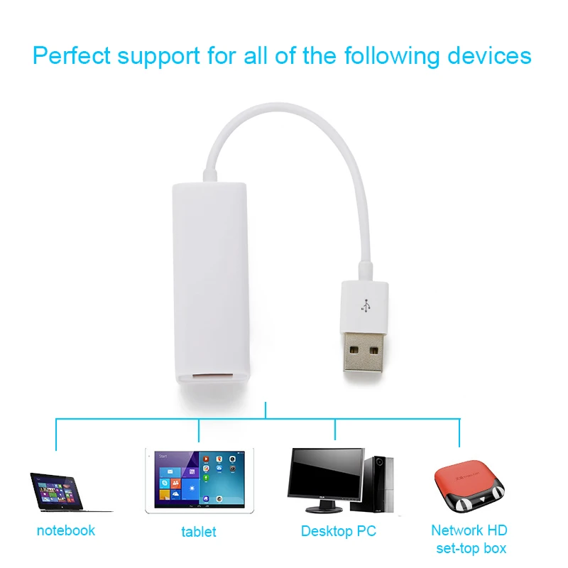 USB Ethernet Внешний проводной сетевой адаптер USB2.0 к Ethernet RJ45 Lan для Windows 7/8/10/XP ноутбук компьютер