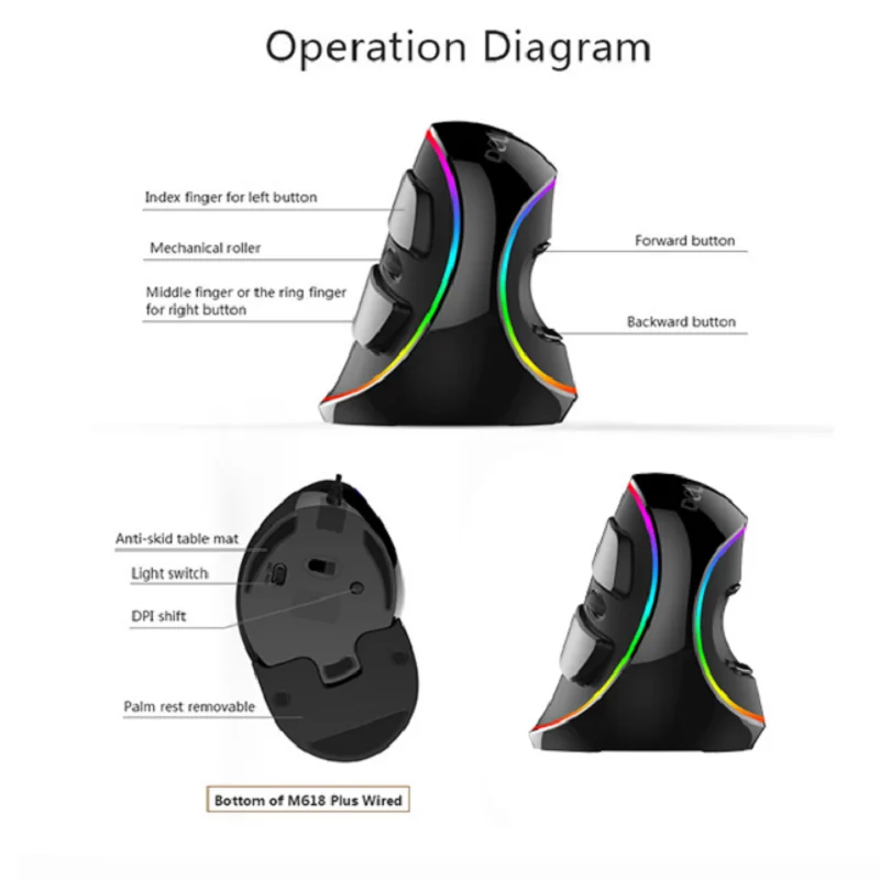Модная популярная Вертикальная игровая мышь 4000 DPI RGB светильник светящийся usb