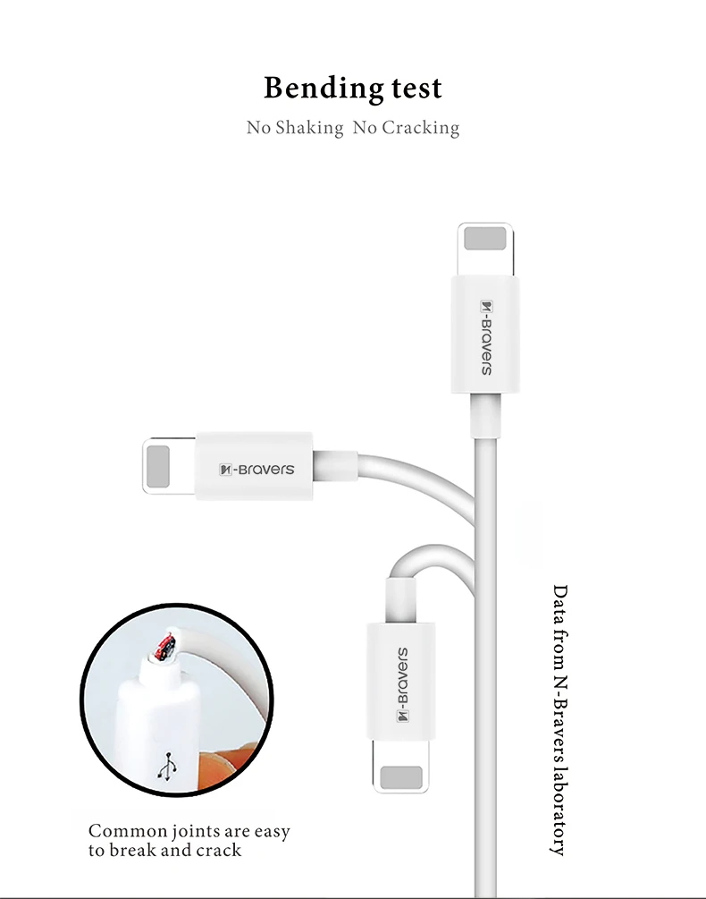 N-bravers мобильный зарядный кабель lightning для iPhone 11 pro max Apple IOS X S 6 7 8 plus 5 5S ipad с чипами Q8