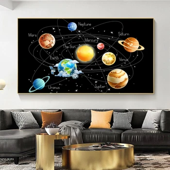 

Solar System Planets Stars Canvas Painting on The Wall Canvas Posters and Prints Wall Art Picture for Kids Room Home Decor