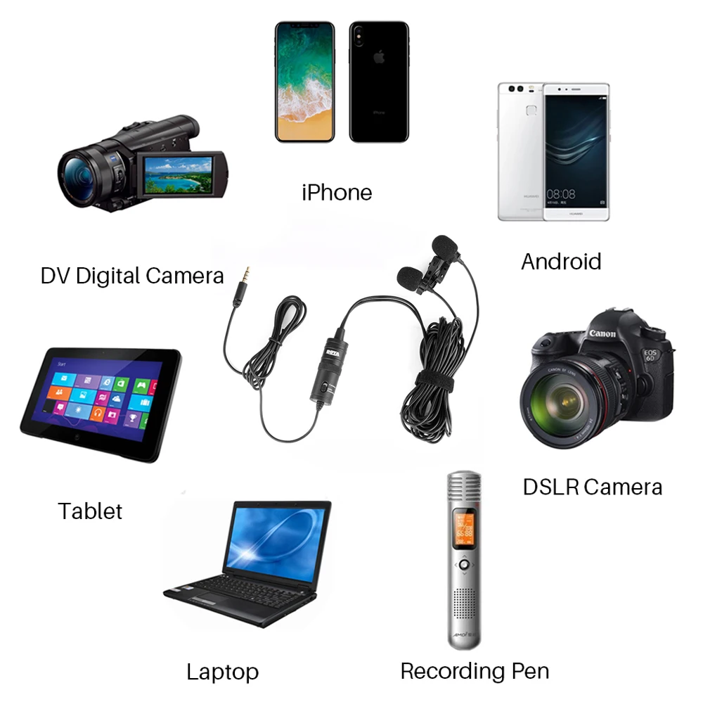 BOYA Mini BY-M1 M1DM Clip-on Lavalier Audio