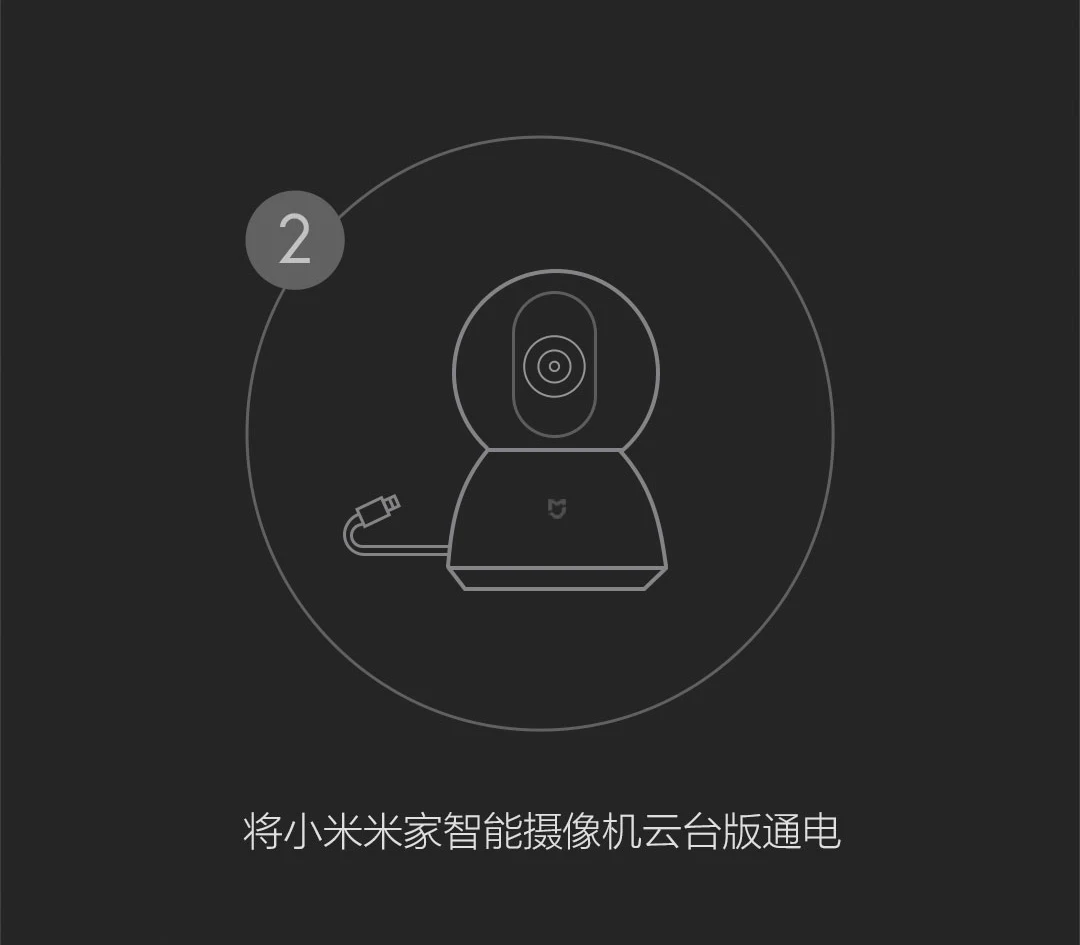Xiaomi Mi Смарт Камера 360 Угол Full1080P HD Ночное видение Беспроводной WiFi IP Webcam умный дом Cam приложение для умного дома