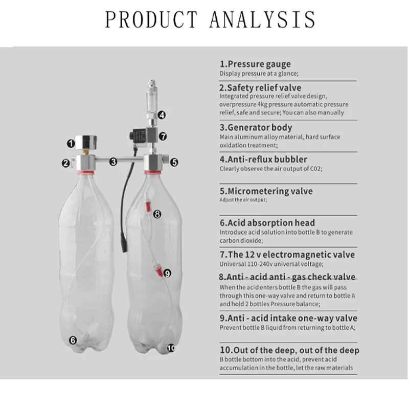 ZRDR аквариум DIY CO2 генератор системы комплект счетчик пузырей диффузор с