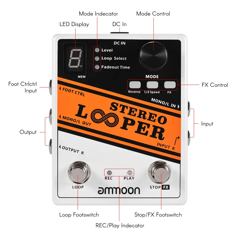 Высокое качество гитарные части ammoon STEREO LOOPER циклическая запись гитарный эффект педаль 10 независимых петель Макс. 10 мин время записи