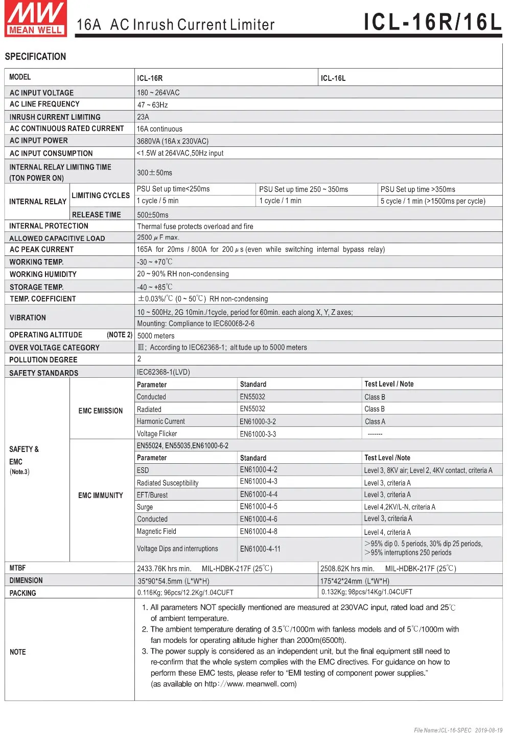 16a ac inrush limitador de corrente para