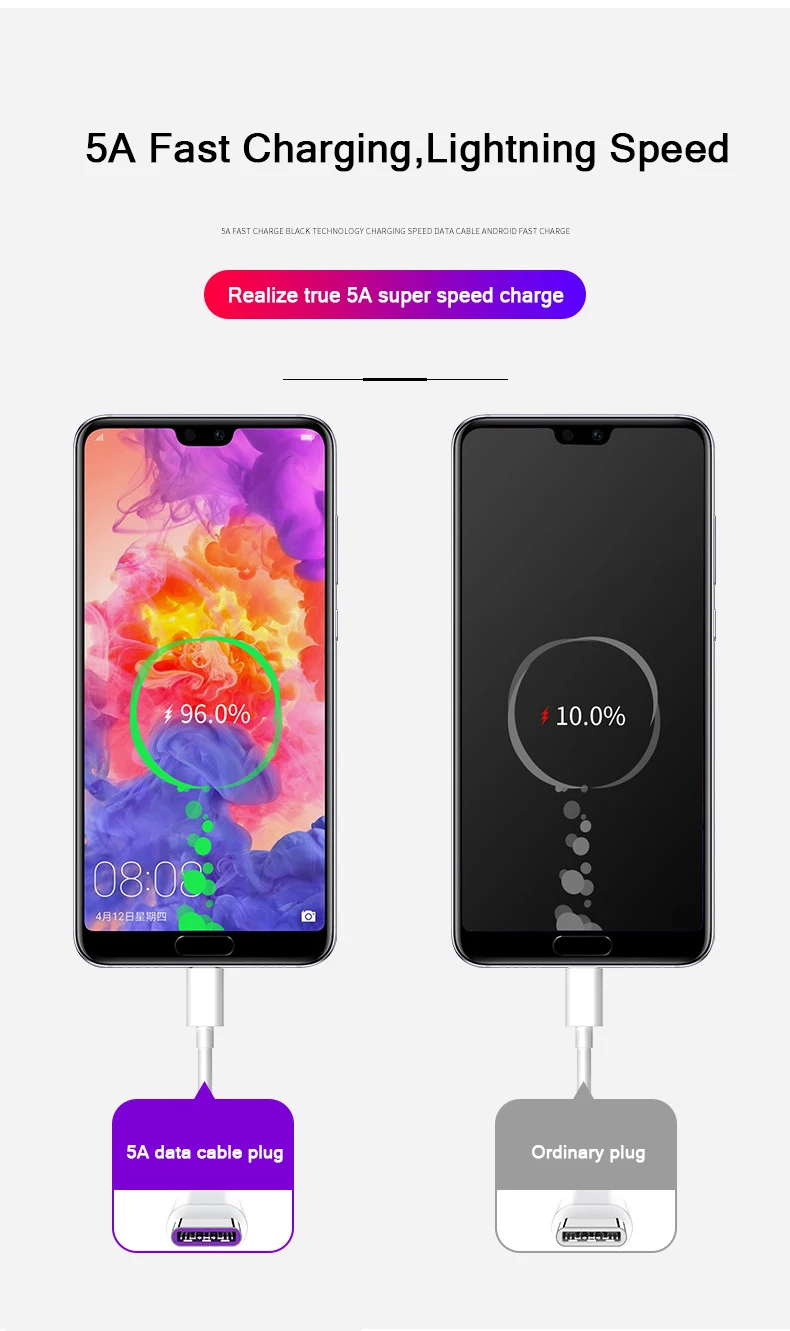5А type-C супер быстрый зарядный кабель для USB C мобильного телефона передачи данных кабель для телефонов Android USB3.1 0,25 M 1M 1,5 M 2M