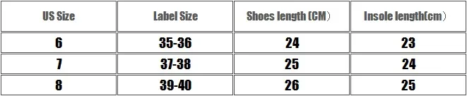 Suihyung New Winter Warm Women Indoor Shoes Short Plush Ankle Boots Thick Cashmere Cotton Padded Shoes Slip On Female Botas