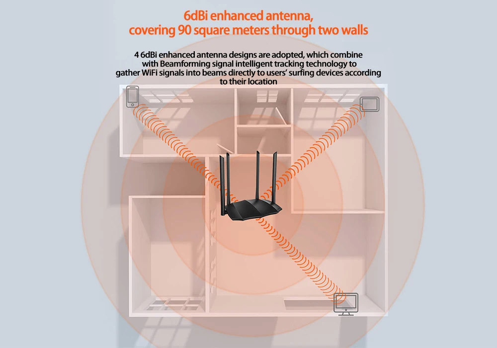 Tenda AC8 AC1200M Беспроводной Wi-Fi роутер с поддержкой cv6 домашнее покрытие двухдиапазонный беспроводной маршрутизатор, управление через приложение