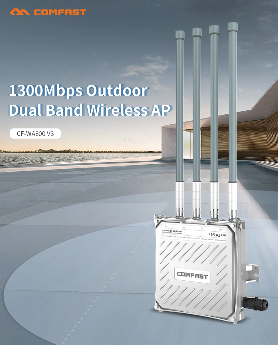 

Comfast Dual Band 5.8G 1300Mbps Outdoor AP 4*8dBi Antenna WiFi Cover Base Station Router WiFi Signal Hotspot Amplifier Repeater