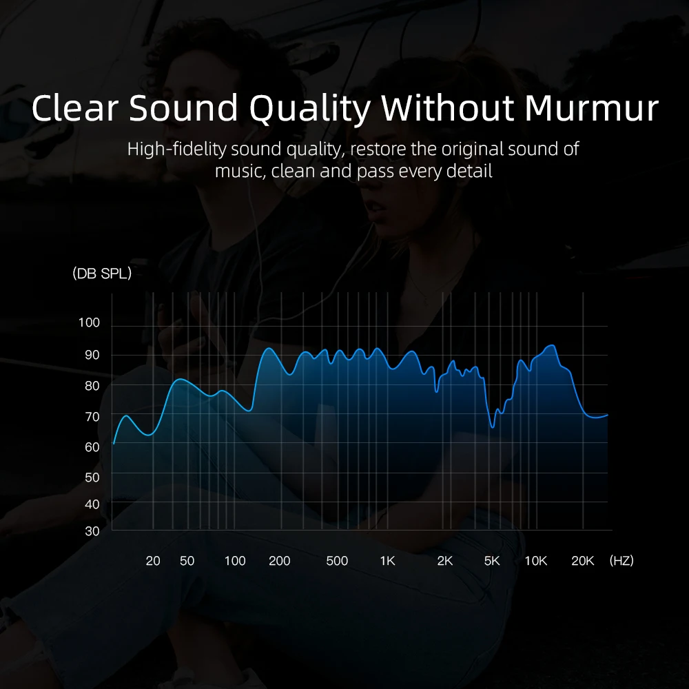   ̺ Aux 3.5mm    й ̺ 3.5mm ̾  Aux ̺ ȭ PC Ŀ 