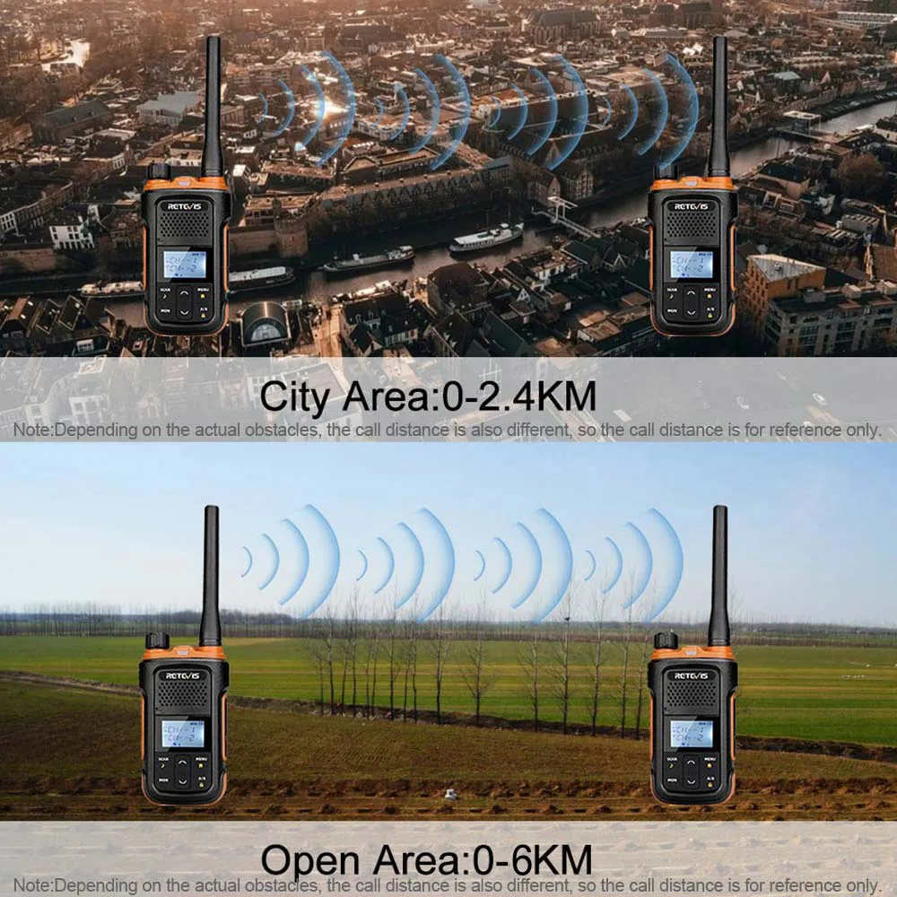 Retevis Walkie Talkie Long Range Mini Two-way FM Radio RB627B Walkie ...