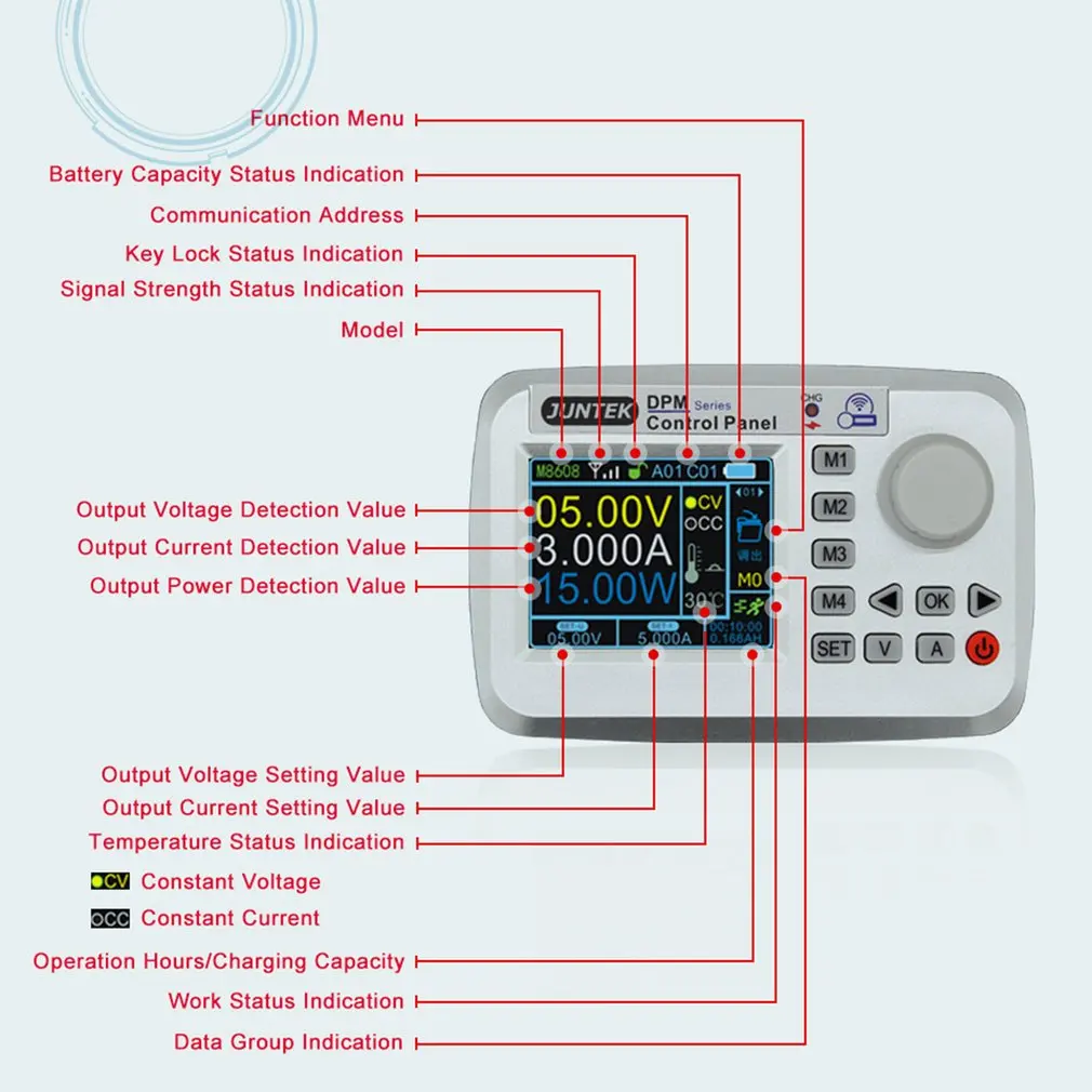 DPM8608-485RF источник питания линии связи понижающее напряжение дистанционного цифрового управления постоянного напряжения тока dc-dc понижающий 60 в 8А