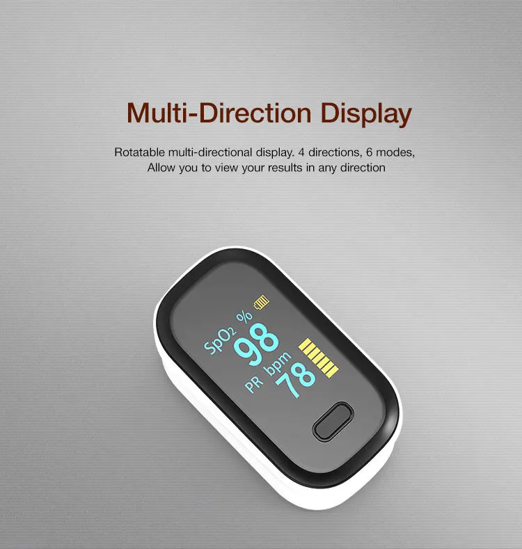 New Blood Oxygen Meter Refers To The Clip-type Pulse Finger  Saturation Monitor Oximeter