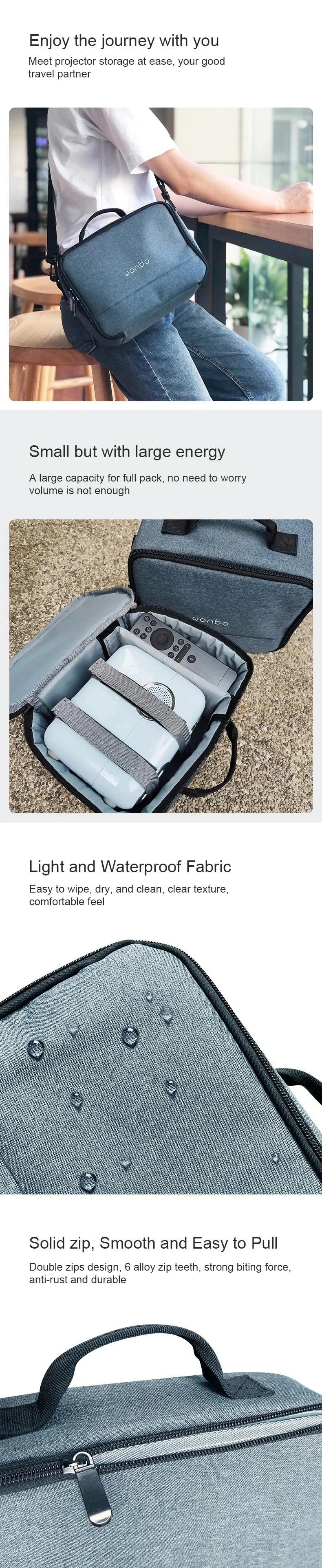 Wanbo X1/T2 MAX/T2 Free Projectors Bag For Mini Projectors Portable Protective Storage Case Projector Accessories Travel Bag