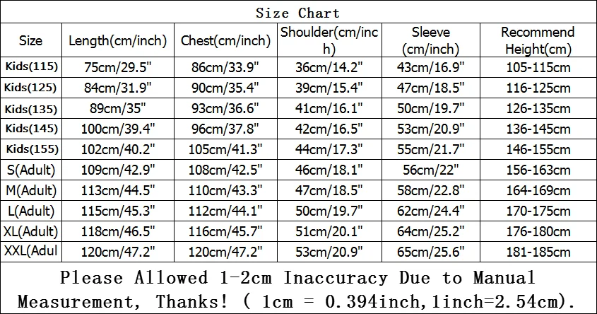 Hca79917d38ab45c7a6aa3bc0319ec8795