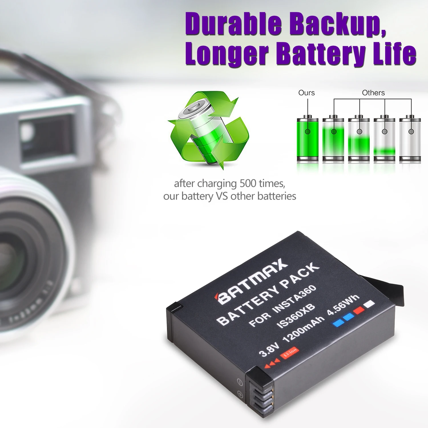 Batmax 1200mAh Insta360 One X Camera Battery IS360XB Replacement Battery + LED USB 3-Slots Charger Micro USB Charge Port rechargeable battery camera battery camera battery charger action camera battery