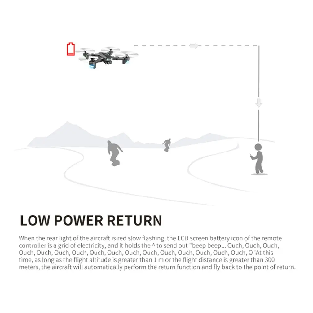 S167 gps Дрон с камерой 5G RC Квадрокоптер Дрон 4K wifi FPV складной вне точки Летающий жесты фотографии вертолет для видеосъемки игрушка