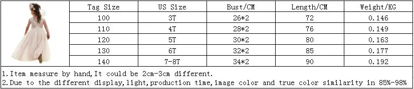 A00603