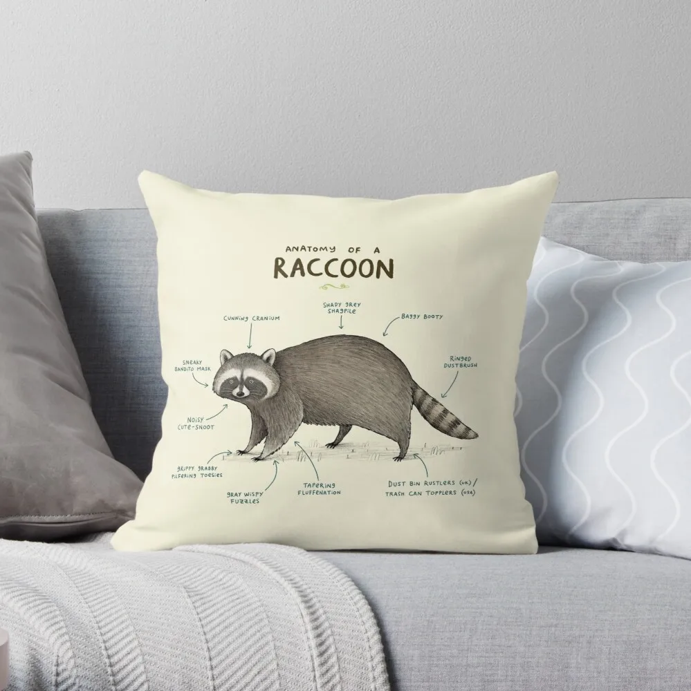 

Anatomy of a Raccoon Throw Pillow Cushion Cover Polyester throw pillows case on sofa home living room car seat decor 45x45cm