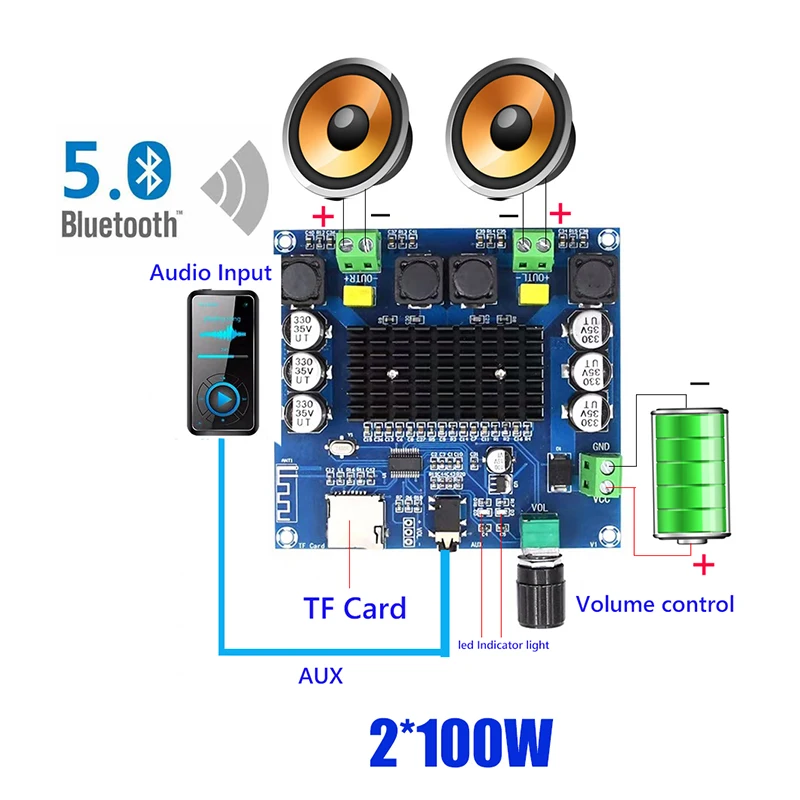 

2*100W Bluetooth 5.0 Sound Amplifier Board TDA7498 Power Digital Stereo Receiver AMP for Speakers Home Theater Diy