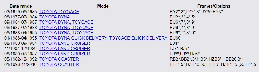 23600-56020 B 3B Форсунка двигателя в сборе для toyota DYNA COASTER B4*, 5*, BZB40, 50, HDB5 BU20 3000CC дизель