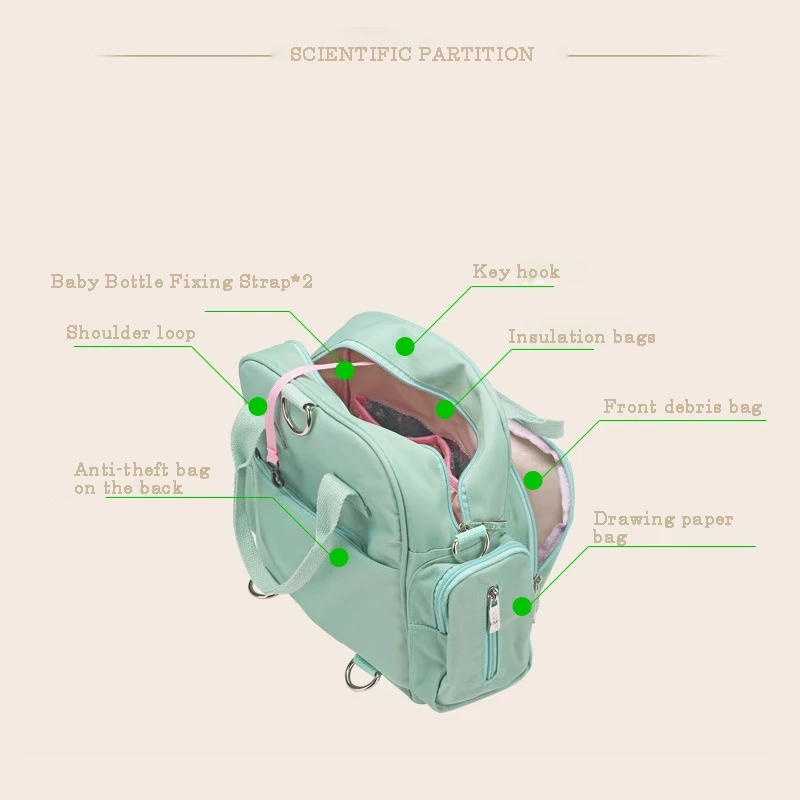 Jusanbaby Diaper Bag for Baby Mom Backpack Baby Stroller Bag Waterproof and Dustproof Maternity Expecting A Baby Fashion Jusanbaby Diaper Bag for Baby Mom Backpack Baby Stroller Bag Waterproof and Dustproof Maternity Expecting A Baby Fashion